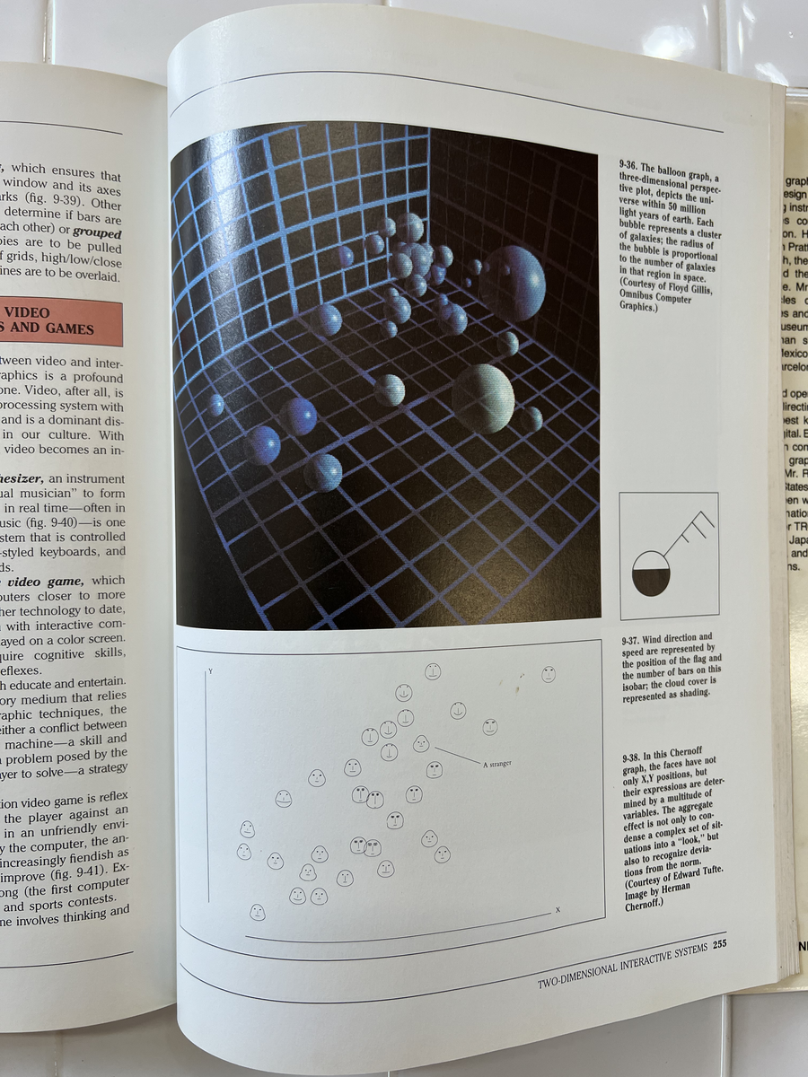 Computer graphics for designers & artists by Isaac Victor Kerlow
