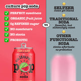 WATERMELON & lime - 12 Pack