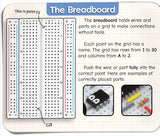 MicroKits Theremin Kit